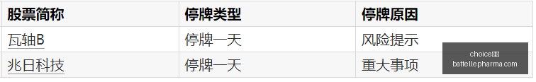 腾讯电竞财,报亮眼,游戏业务增,choice真人,choice真人官网,choice真人app,choice真人直播