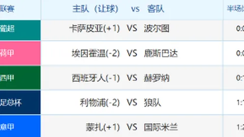 捷克女篮今夜，choice真人直播，能否逆袭成功复仇之战